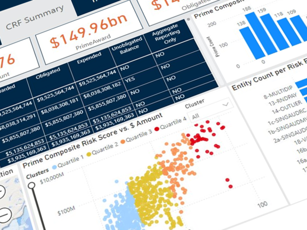 CRF Dashboard